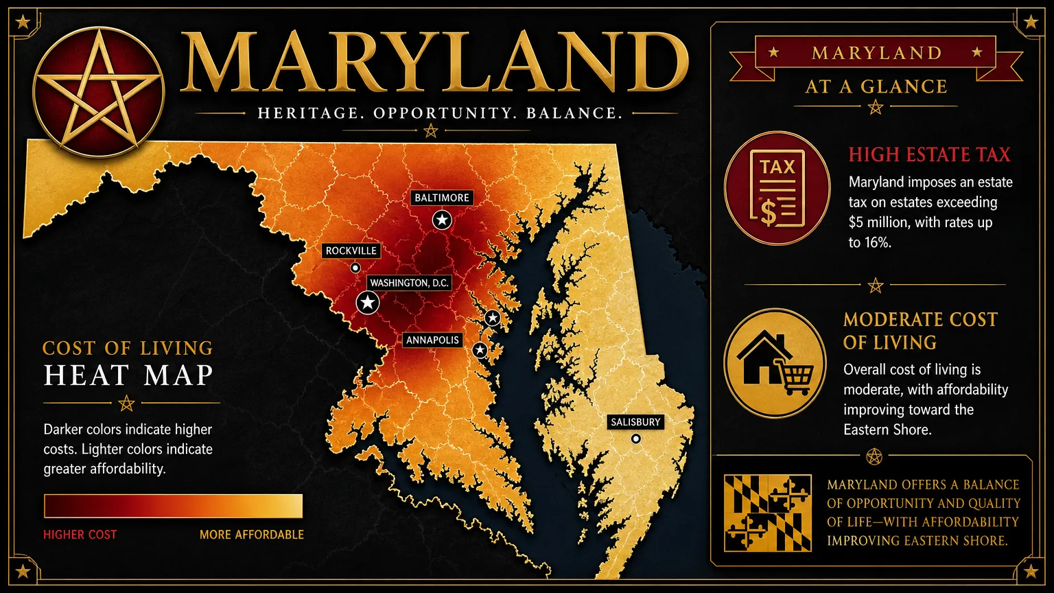 A heat map infographic of Maryland showing cost variations between urban areas and the Eastern Shore.