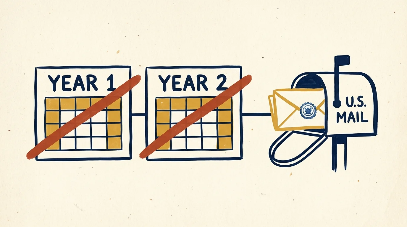 An ink and gouache illustration showing two crossed-out calendar pages leading to an open mailbox, representing the 2-year waiting period.